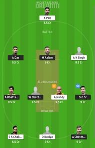 DD vs KC Dream11 Fantasy Suggestion #1
